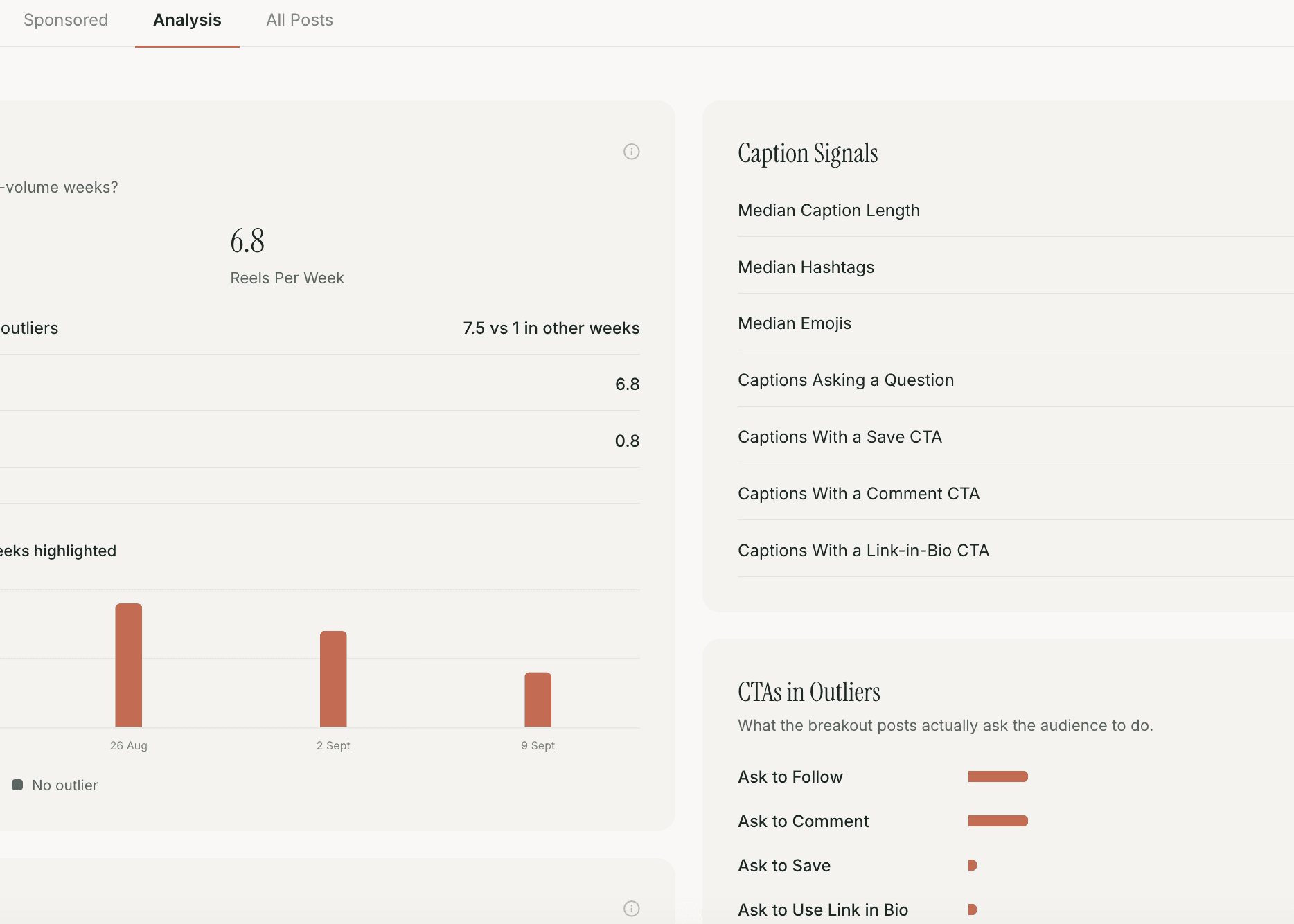 SpyShrimp engagement analysis showing views-to-like splits and per-topic benchmarks against the account baseline